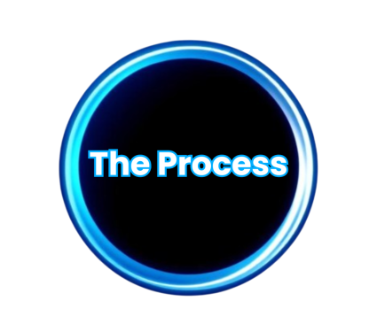 The Process-Photoroom The Process-Photoroom